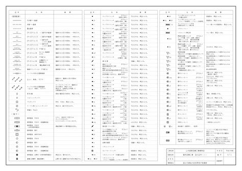 衛生設備 記号|公共建築設備工事標準図（機械設備工事編）